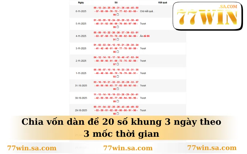 Chia vốn dàn đề 20 số khung 3 ngày theo 3 mốc thời gian