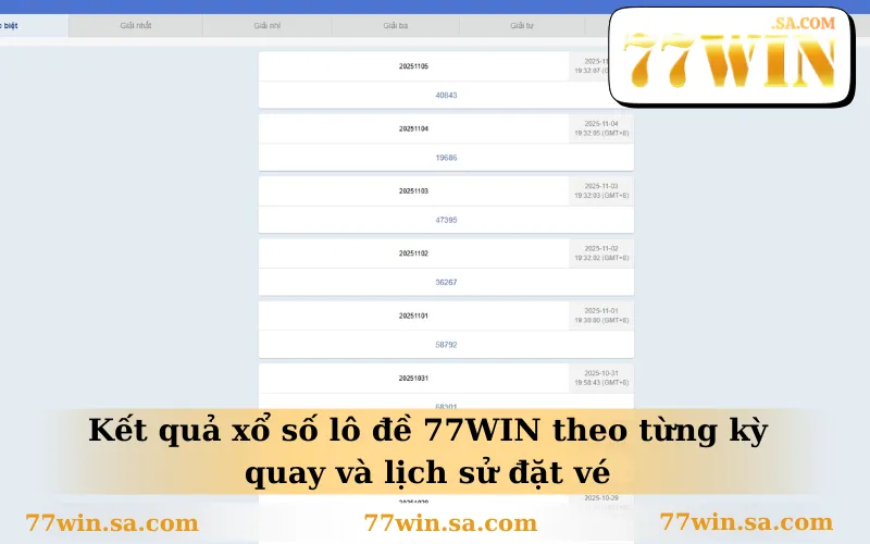Xổ Số 77WIN 2 Kết quả xổ số lô đề 77WIN theo từng kỳ quay và lịch sử đặt vé
