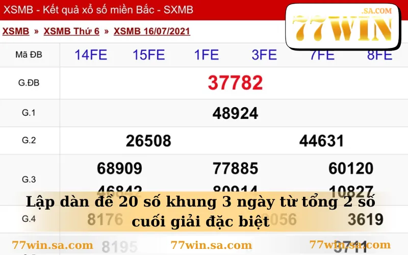 Lập dàn đề 20 số khung 3 ngày từ tổng 2 số cuối giải đặc biệt
