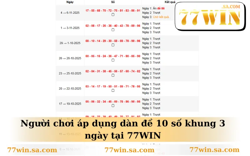 Người chơi áp dụng dàn đề 10 số khung 3 ngày tại 77WIN