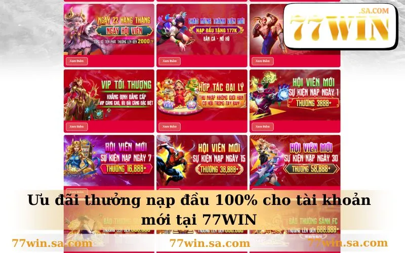 Trang chủ 12 Ưu đãi thưởng nạp đầu 100% cho tài khoản mới tại 77WIN